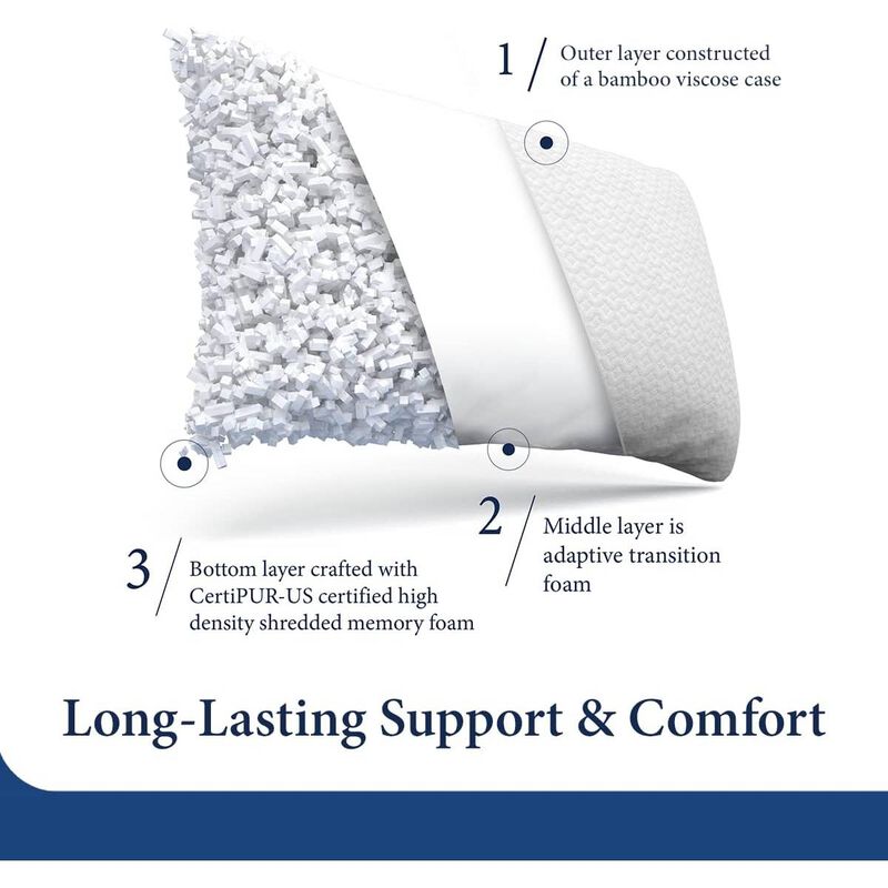 Hivvago Queen Shredded Memory Foam Pillow with Luxury Soft Cool Bamboo Breathable Cover
