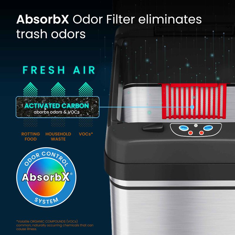 iTouchless 13 Gallon Sensor Trash Can
