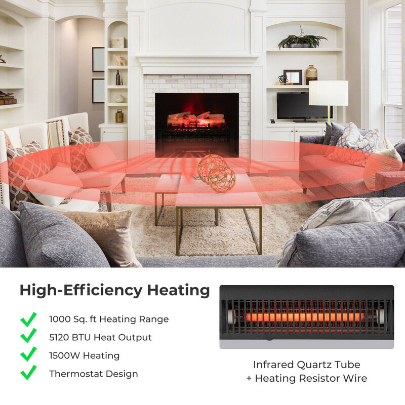 20 Inch Electric Fireplace Heater with Realistic Birchwood Ember Bed-Black