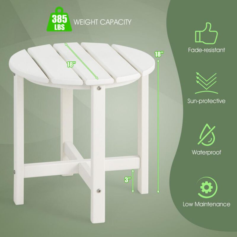 Set of 2 Round Weather-Resistant Adirondack Side Tables for Outdoor Patio or Garden